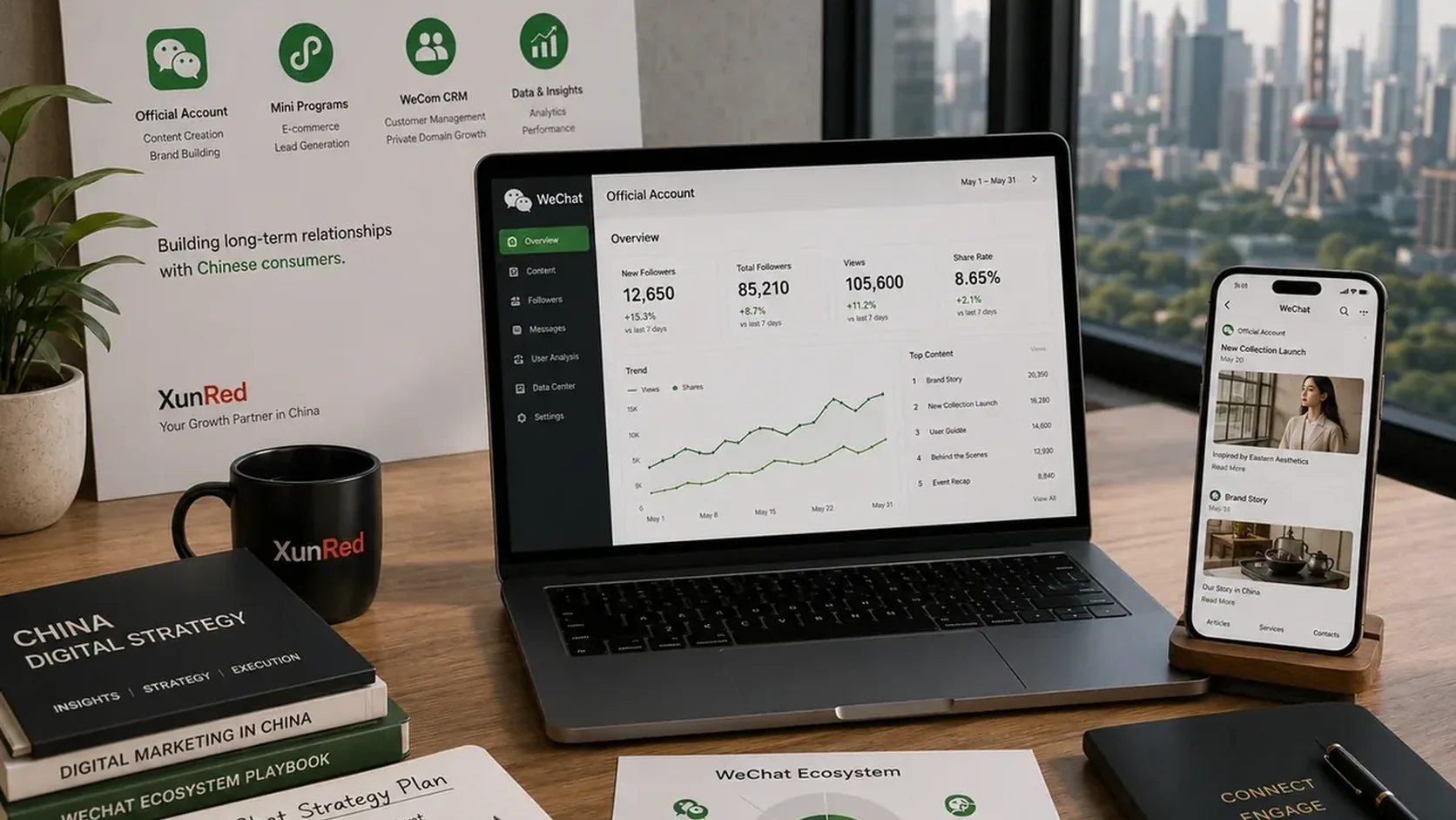 XunRed WeChat Brand Strategy Lounge