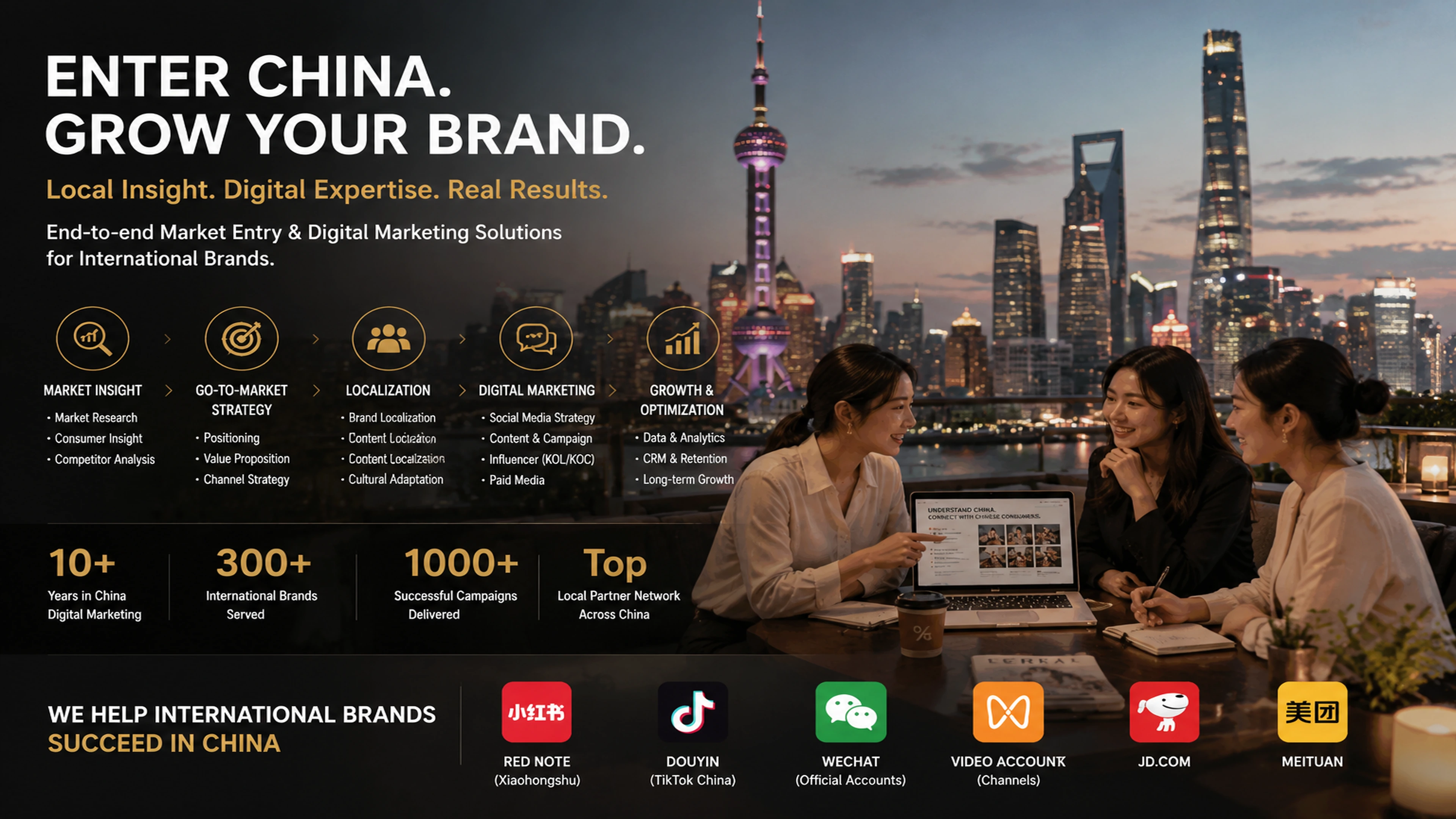 china market entry strategy