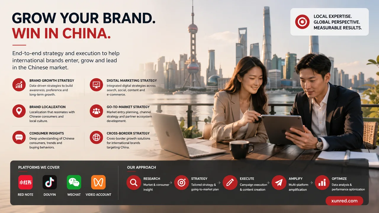 xunred premium brand strategy workspace